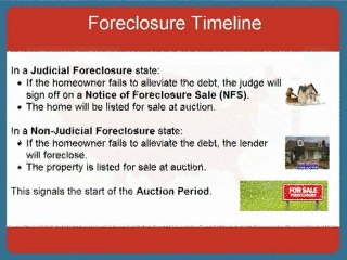 How to Buy Foreclosure Homes: Beginners Guide
