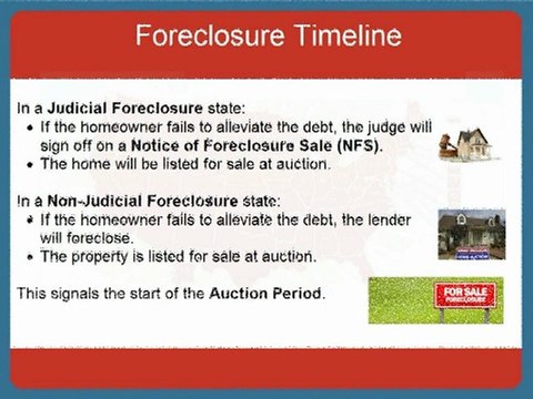 How to Buy Foreclosure Homes: Beginners Guide