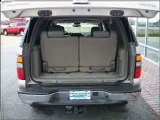Used 2004 GMC Yukon Fayetteville AR - by EveryCarListed.com