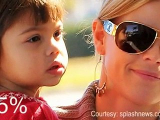 Jennifer Aniston is Available & Single