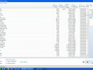 Medicaments : Mise à  jour des tarifs des produits
