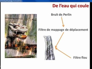 Adobe Flash CS5 : Le bruit de Perlin