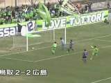 ガイナーレ鳥取　Ｊ１広島と復興支援試合
