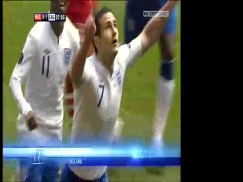 Wales - England 0-2 All Goals & Highlights in HD