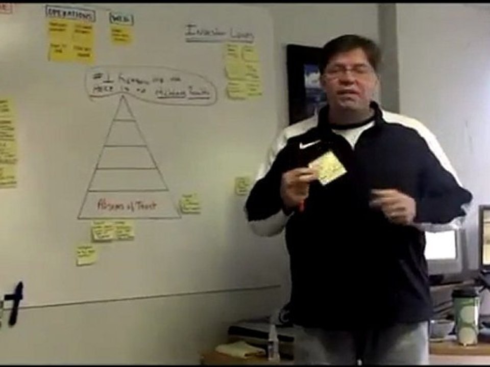 Team Building Secrets Revealed by Greg Writer