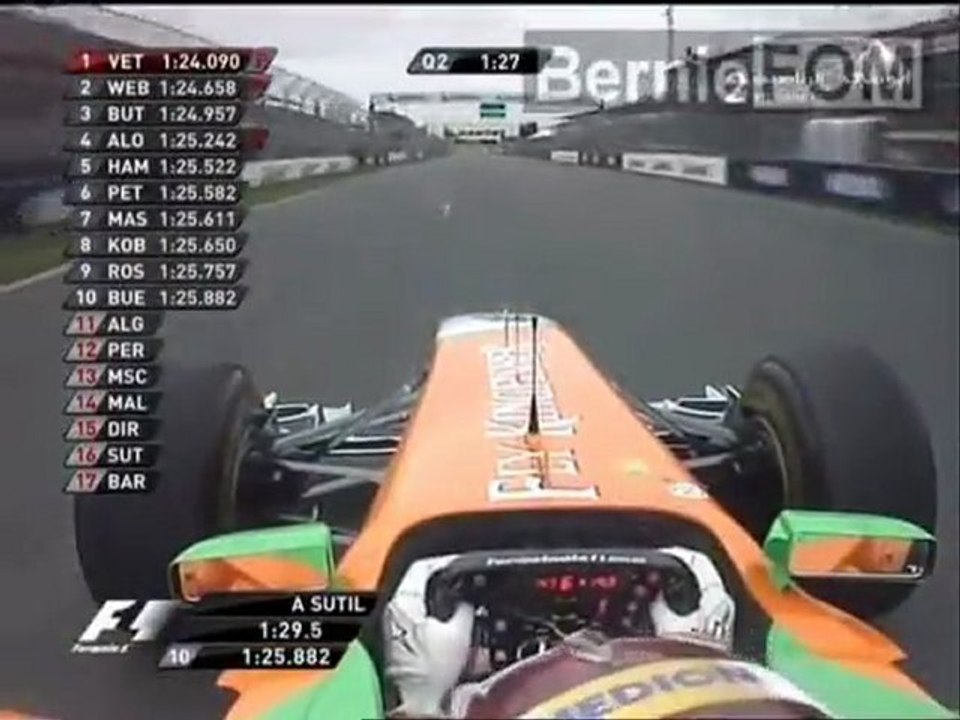 Australia Q2 Sutil spin