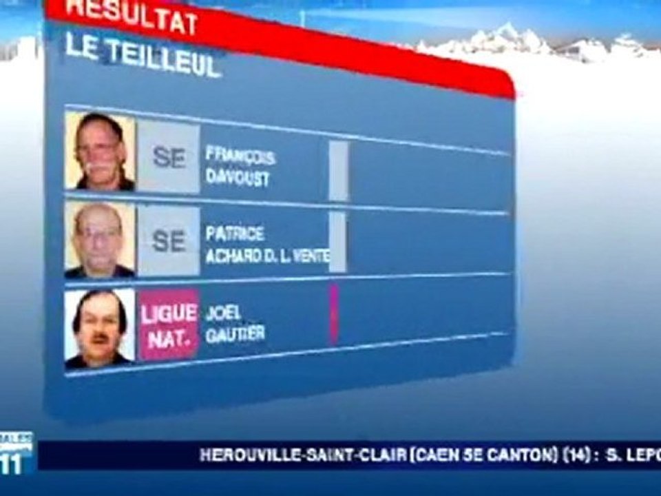élections cantonales mars 2011 dans la Manche - 1er tour