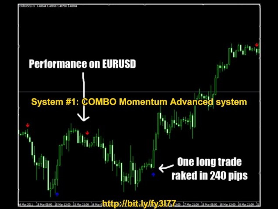 Forex Bill Killer Trading