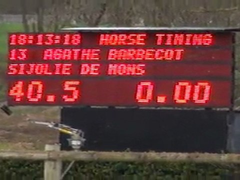 Cycle Classique Roanne Vougy 26 27 mars