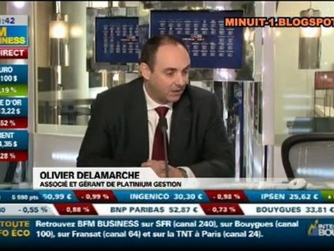 Olivier Delamarche BFM Business 29/03/2011 - 29 mars 2011