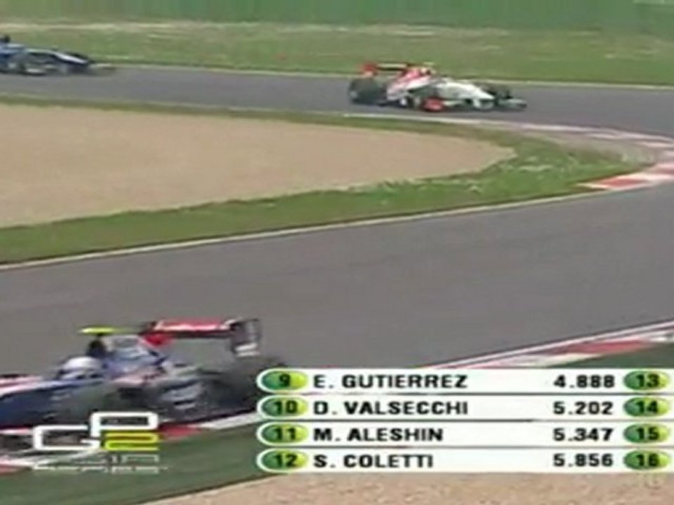 Start Razia Crash GP2 Asia 2011 Rd02 Italy Race1