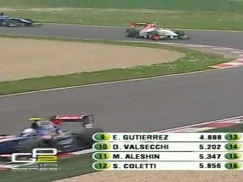 Start Razia Crash GP2 Asia 2011 Rd02 Italy Race1