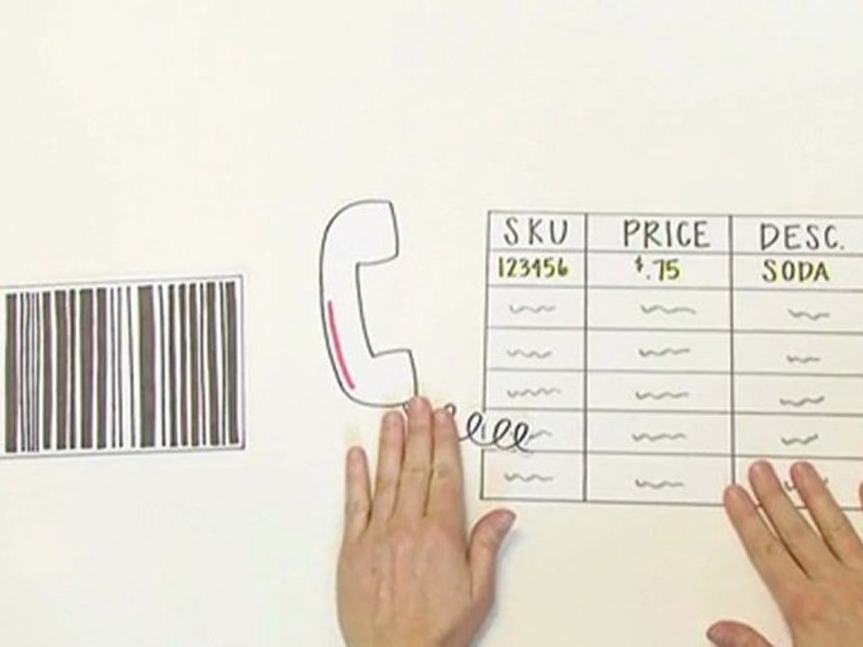 What is a Barcode? -- Wasp Barcode