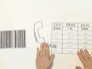 What is a Barcode? -- Wasp Barcode