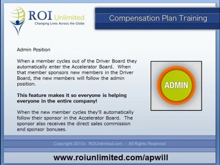 ROI UNLIMITED POWER POINT PAY PLAN