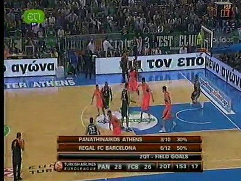 Η άμυνα ζώνης της Μπαρτσελόνα