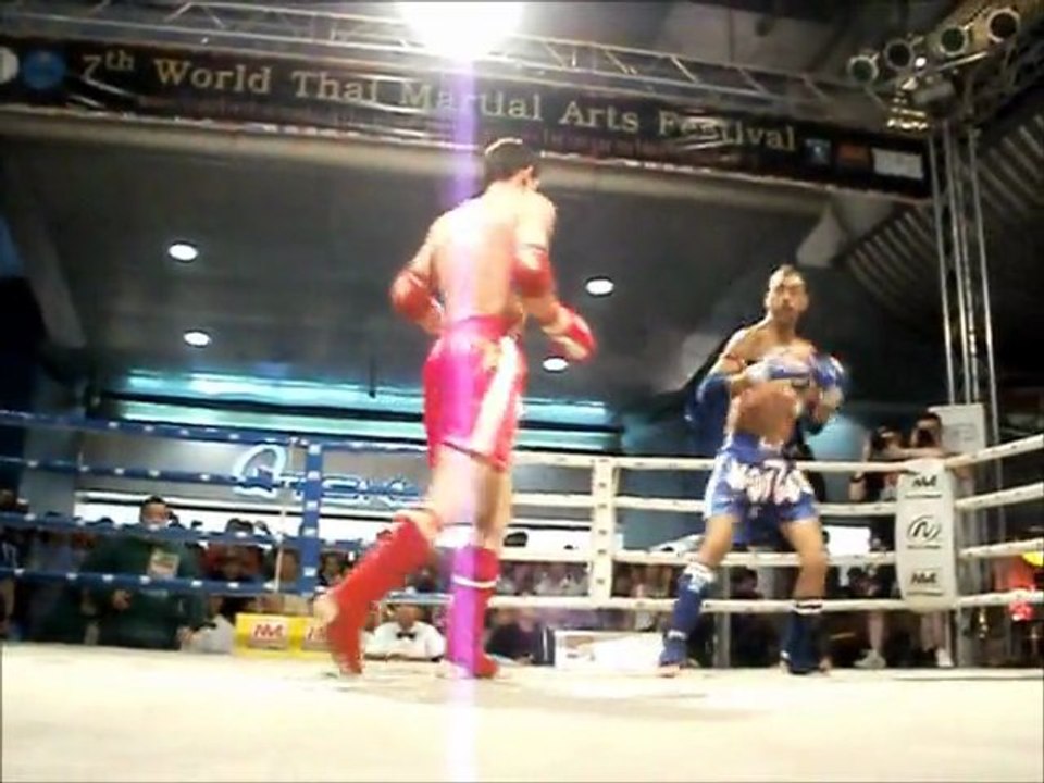 Mistrzostwa Świata Muay Thai Wojciech Kosowski vs Brazylia