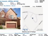 Jeff Pearcy- March 31st, Oakville Daily Real Estate Listings
