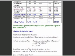 SMMM Yeterlilik sınavı notları (Demo - Eski sistem) Şuan yeni sistem güncelleniyor