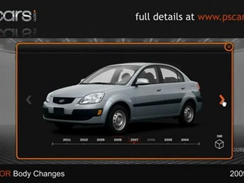 Used 2009 Kia Rio at Kia of St Catharines