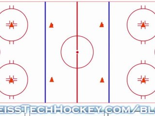 Mohawk Square Drill: www.weisstechhockey.com/blog