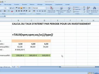 Fonction Taux sur Excel