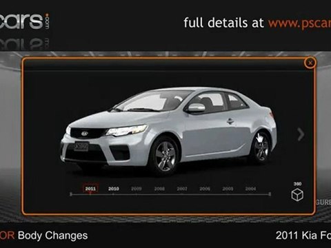 Used 2011 Kia Forte Koup SX Burlington ON at PSCars.com