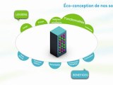 eco efficiency of products and solutions