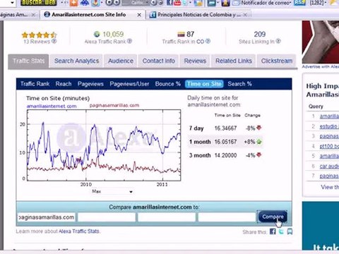 Amarillas Internet vs Paginas Amarillas