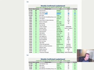 The Best and Newest way to Make Money Online 2011