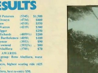 Bells Big Hits: Mark Warren