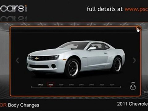 Used 2011 Chevrolet Camaro Burlington ON at PSCars.com