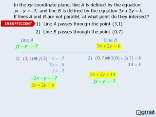 GMAT Math Practice Question - Algebra - Tricky Intersection