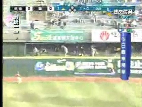 110402 今日職棒精華