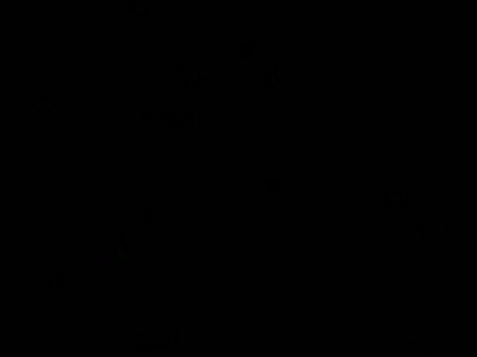 Arret temporaire de video