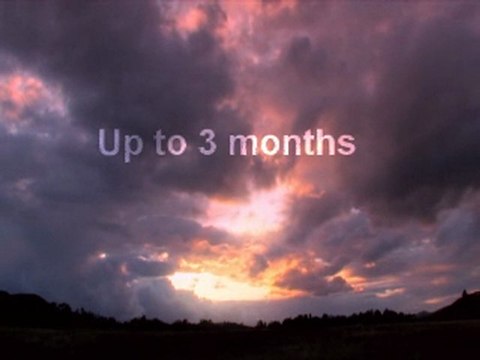 Guaranteed Payday Loans