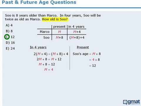 GMAT Math Lesson - Word Problems - Age Word Problems