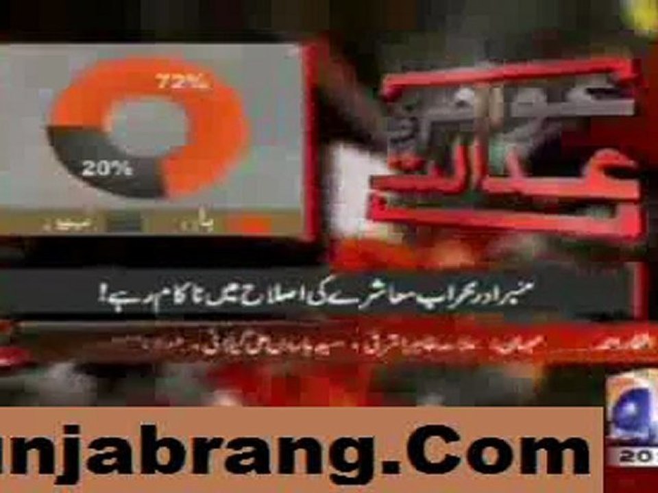 Awam Aur Adalat 3rd April 2011-3