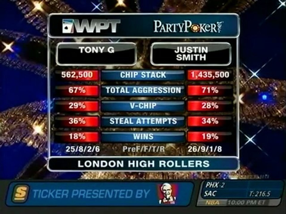 World Poker Tour WPT London High Roller 2010 Pt06