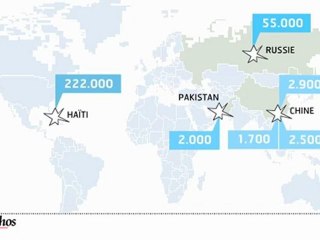 Infographie : Le bilan 2010 des catastrophes naturelles