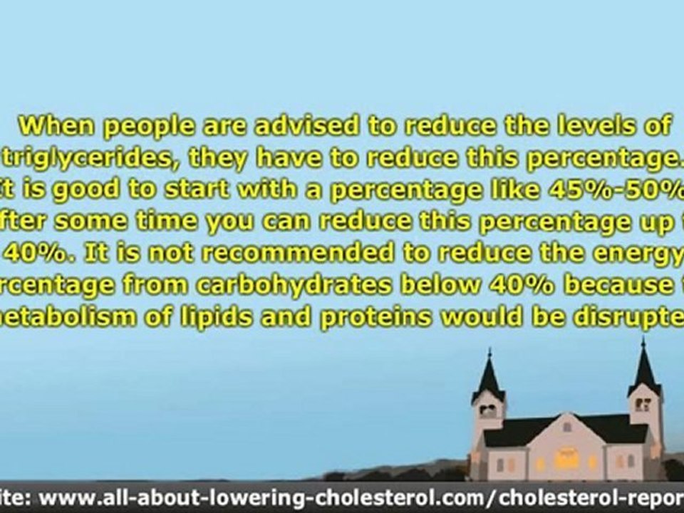 Helpful Diet in Lowering Cholesterol