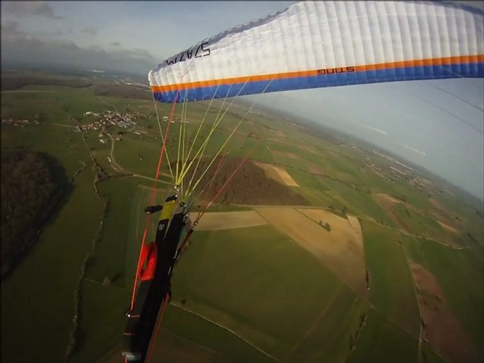 Décro en paramoteur