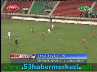 Diyarbakırspor: 0 - Giresunspor: 2