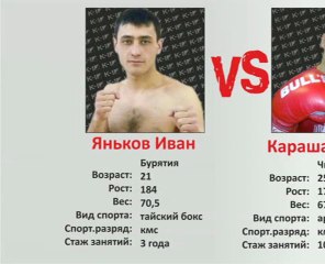 II Чемпионат по К-1. Яньков - Карашашев // www.rb03.ru