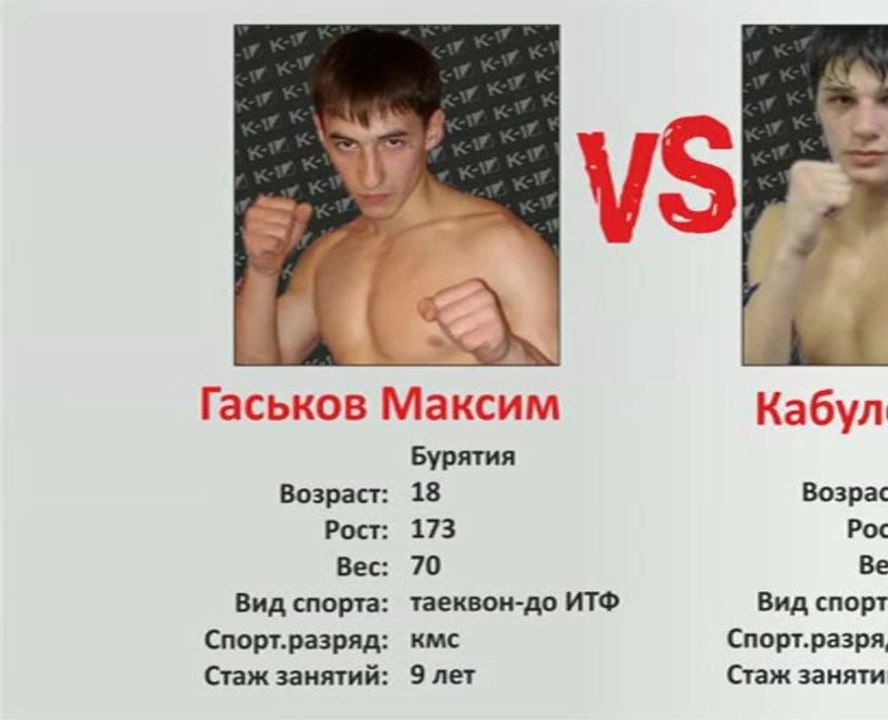 II Чемпионат по К-1. Гаськов - Кабулов // www.rb03.ru