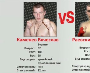 II Чемпионат по К-1. Каменев - Раевский // www.rb03.ru