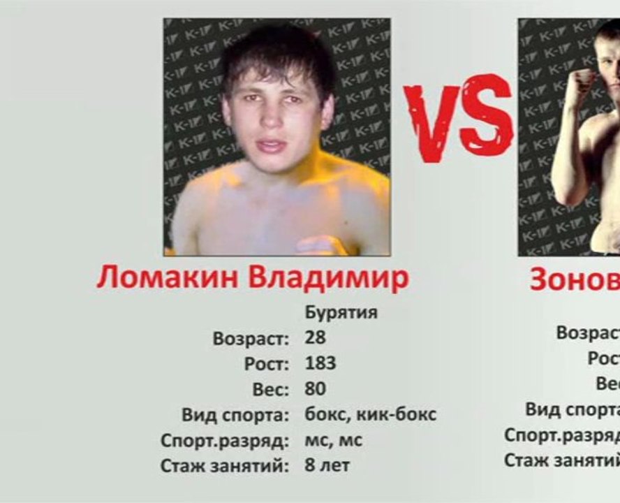 II Чемпионат по К-1. Ломакин - Зонов // www.rb03.ru