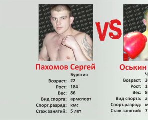 II Чемпионат по К-1. Пахомов - Оськин // www.rb03.ru