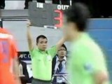 AFC Champions League - Shandong vergibt 2 Punkte