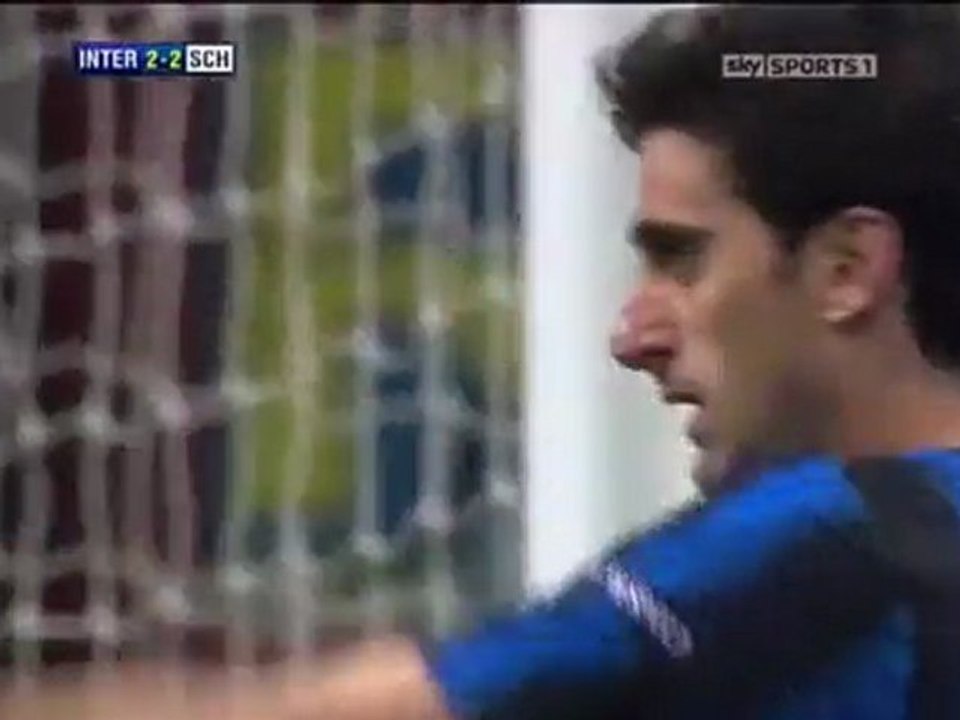 インテル対シャルケ　高画質ロングハイライト　CL日本人初対決！